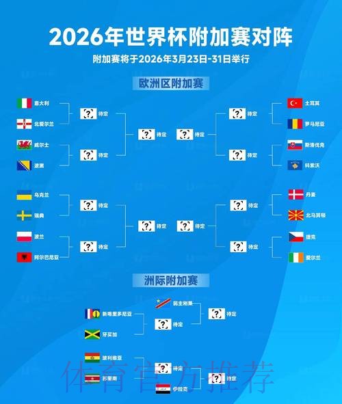 2026年世界杯外围赛哪个平台更好？