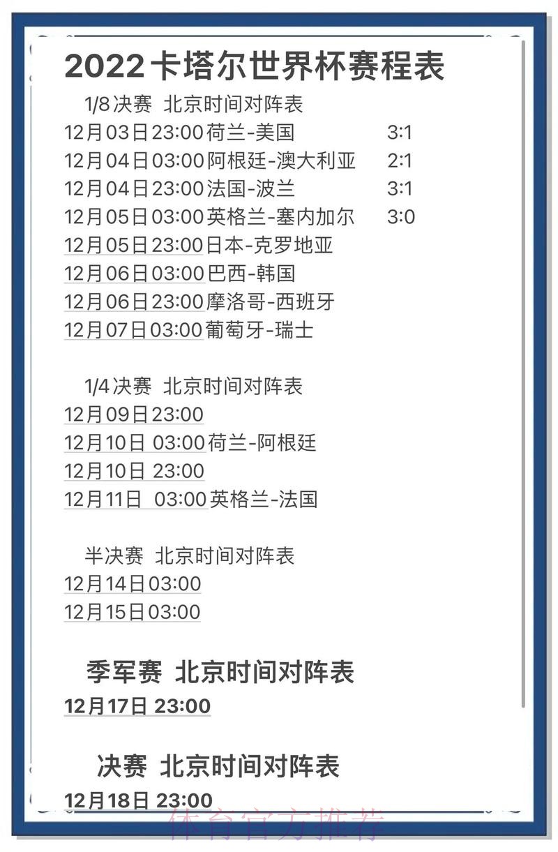 实时追踪:世界杯最佳比分汇总 实时追踪:世界杯最佳比分汇总